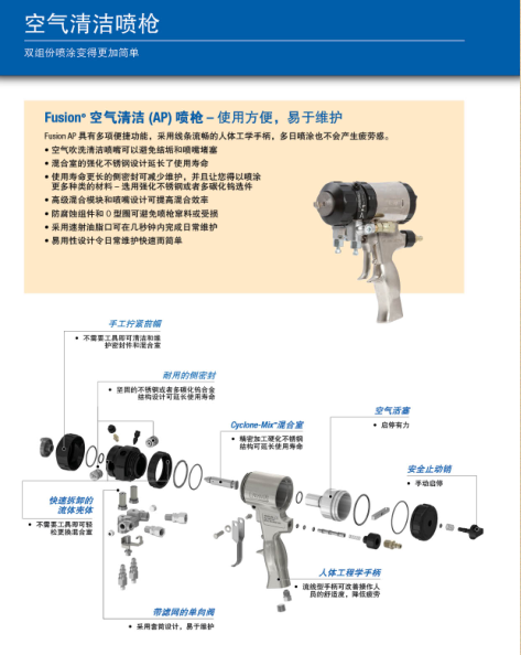 固瑞克喷涂机