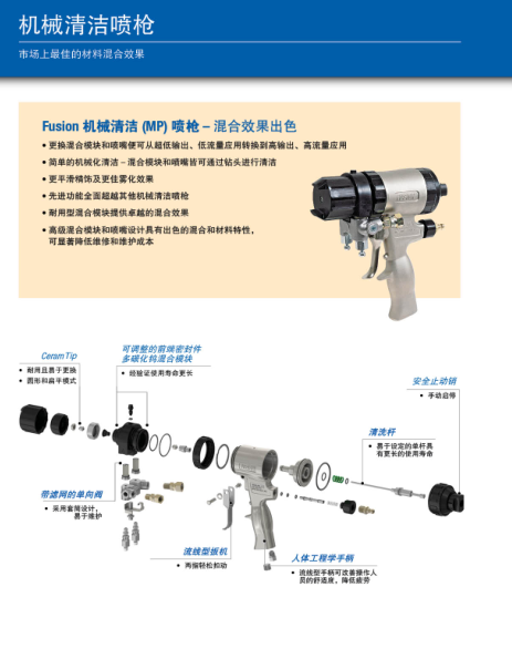 固瑞克喷涂机