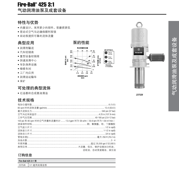 固瑞克供胶泵