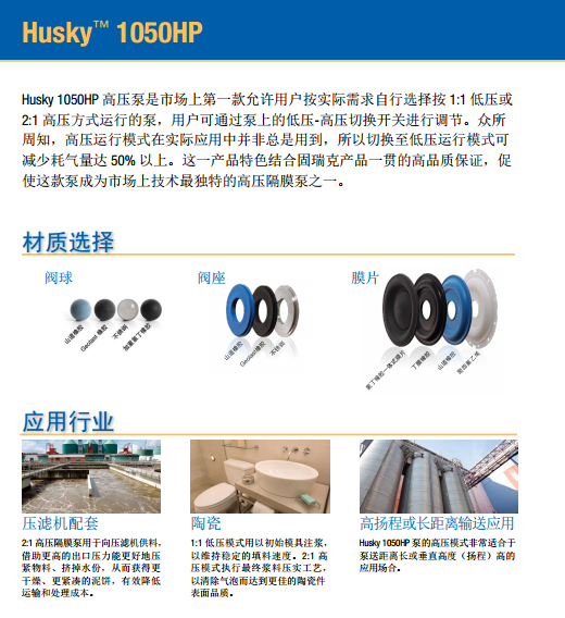 固瑞克隔膜泵